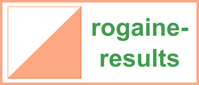 rogaine results